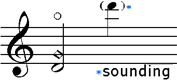 #9: Notation of artificial harmonics