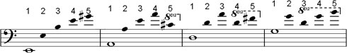 #3: Double bass harmonic partials