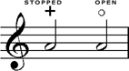 #2: 'Stopped' notation