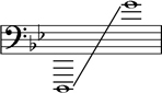 Tuba's range